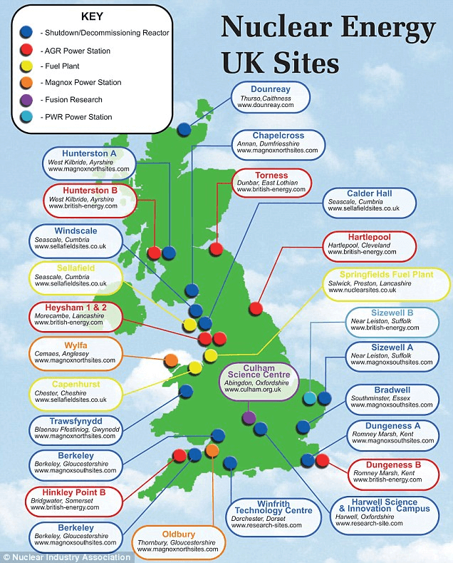 new nuclear power plants uk